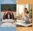English Speaking Practice Course